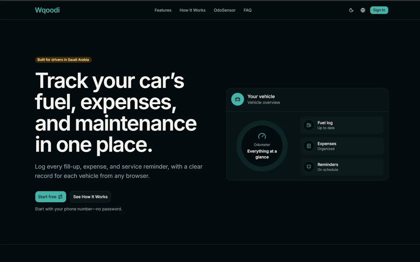 Wqoodi Cover image